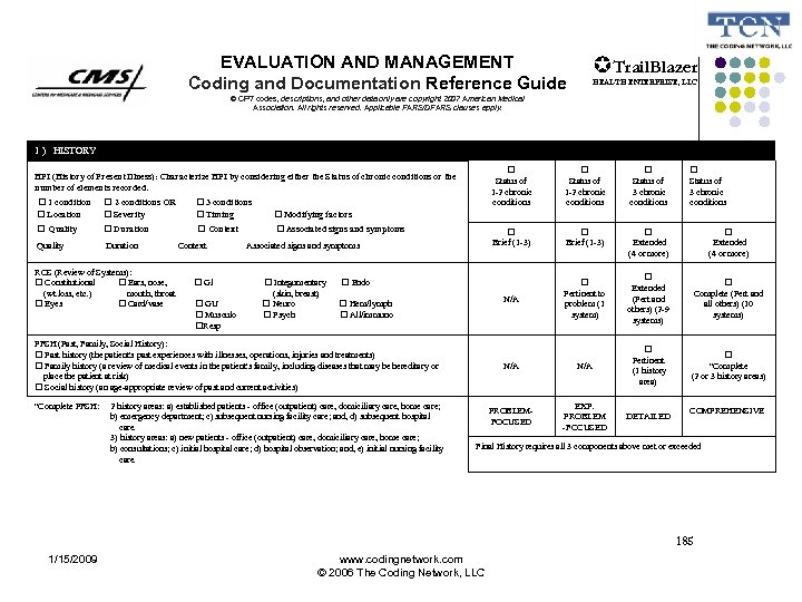  EVALUATION AND MANAGEMENT Trail. Blazer Coding and Documentation Reference Guide HEALTH ENTERPRISE, LLC