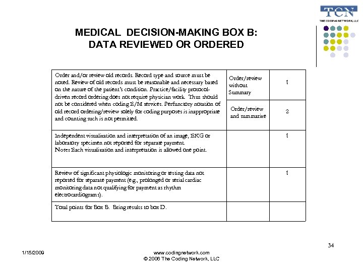 MEDICAL DECISION-MAKING BOX B: DATA REVIEWED OR ORDERED Order and/or review old records. Record