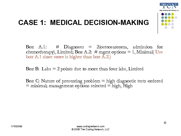 CASE 1: MEDICAL DECISION-MAKING Box A. 1: # Diagnoses = 2(osteosarcoma, admission for chemotherapy),