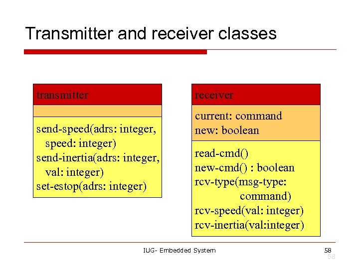 Transmitter and receiver classes transmitter receiver send-speed(adrs: integer, speed: integer) send-inertia(adrs: integer, val: integer)