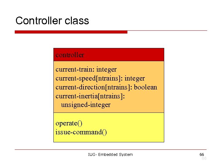 Controller class controller current-train: integer current-speed[ntrains]: integer current-direction[ntrains]: boolean current-inertia[ntrains]: unsigned-integer operate() issue-command() IUG-