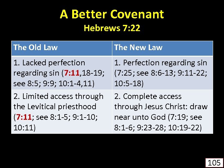 A Better Covenant Hebrews 7: 22 The Old Law The New Law 1. Lacked