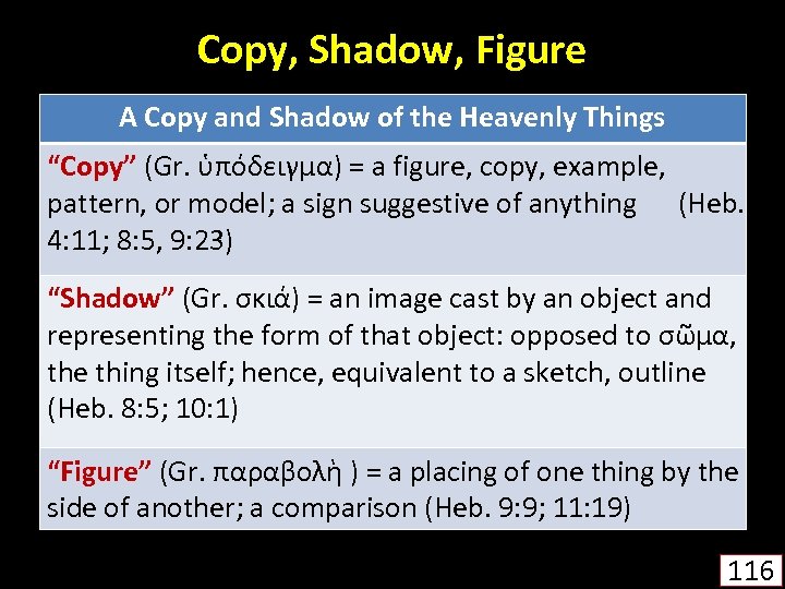 Copy, Shadow, Figure A Copy and Shadow of the Heavenly Things “Copy” (Gr. ὑπόδειγμα)