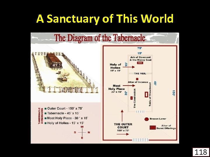 A Sanctuary of This World 118 