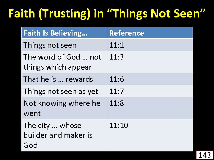 Faith (Trusting) in “Things Not Seen” Faith Is Believing… Things not seen The word