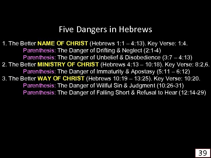 Five Dangers in Hebrews 1. The Better NAME OF CHRIST (Hebrews 1: 1 –