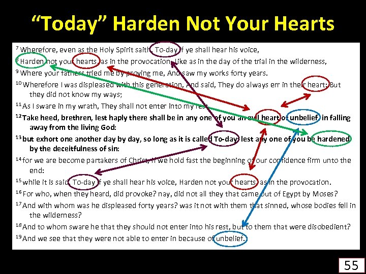 “Today” Harden Not Your Hearts 7 Wherefore, even as the Holy Spirit saith, To-day