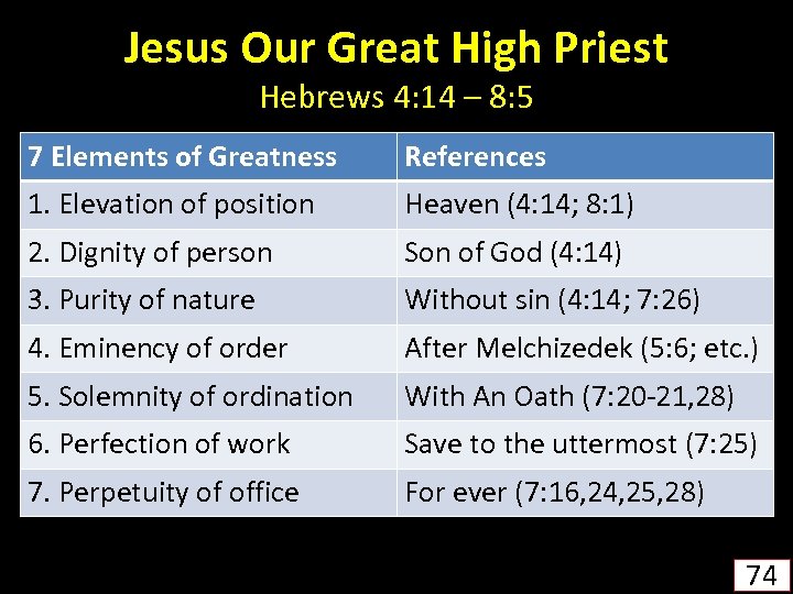 Jesus Our Great High Priest Hebrews 4: 14 – 8: 5 7 Elements of