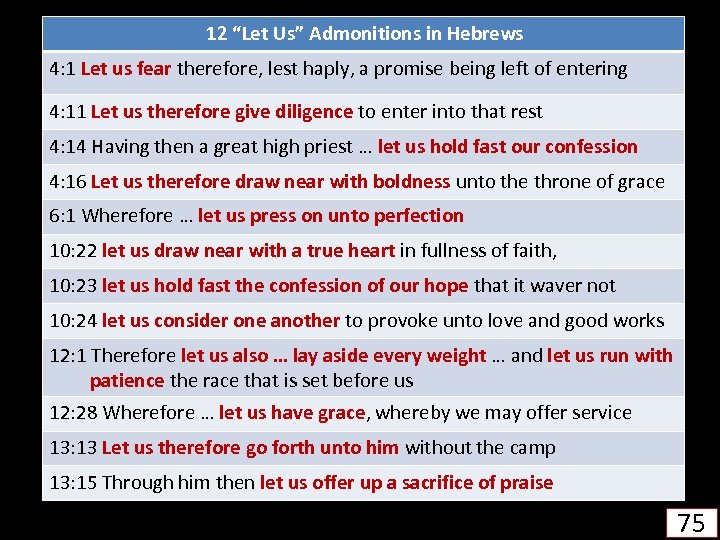 12 “Let Us” Admonitions in Hebrews 4: 1 Let us fear therefore, lest haply,