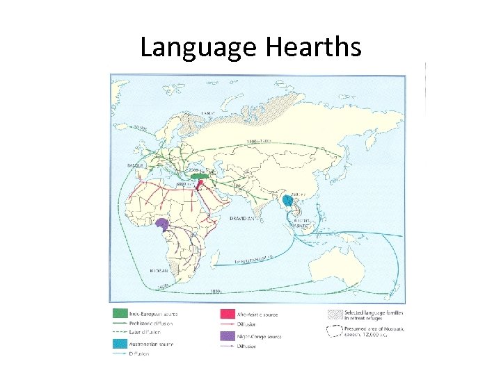 Language Hearths 