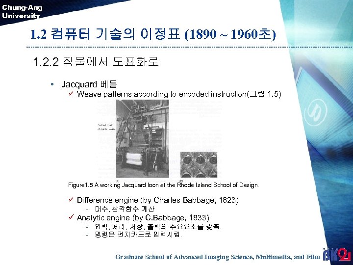 Chung-Ang University 1. 2 컴퓨터 기술의 이정표 (1890 ~ 1960초) 1. 2. 2 직물에서