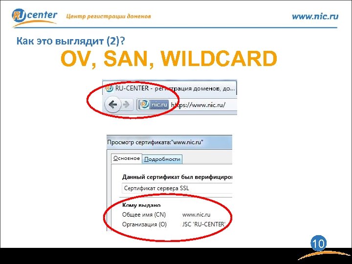 Как это выглядит (2)? OV, SAN, WILDCARD 10 
