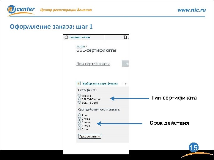 Оформление заказа: шаг 1 Тип сертификата Срок действия 15 