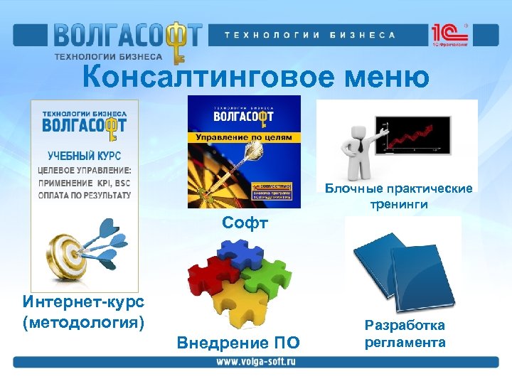 Консалтинговое меню Блочные практические тренинги Софт Интернет-курс (методология) Внедрение ПО Разработка регламента 