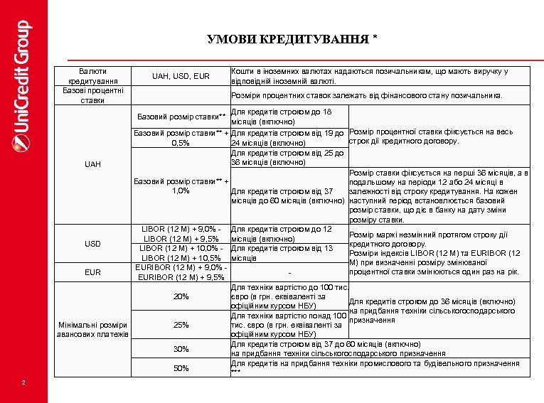 УМОВИ КРЕДИТУВАННЯ * Валюти кредитування Базові процентні ставки UAH, USD, EUR Базовий розмір ставки**