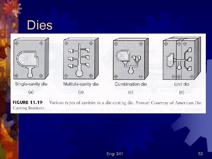 Dies Engr 241 52 