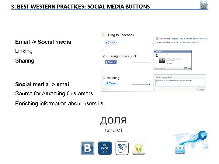 3. BEST WESTERN PRACTICES: SOCIAL MEDIA BUTTONS Email -> Social media Linking Sharing Social