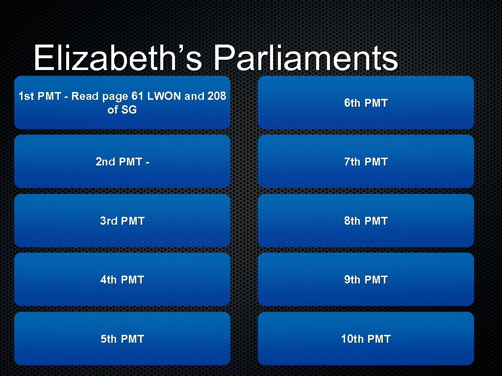 Elizabeth’s Parliaments 1 st PMT - Read page 61 LWON and 208 of SG