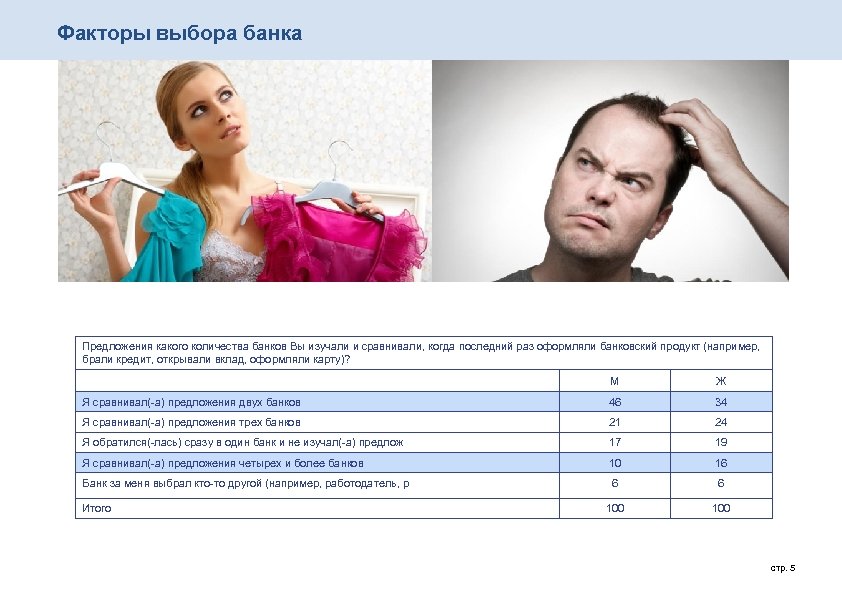 Факторы выбора банка Предложения какого количества банков Вы изучали и сравнивали, когда последний раз