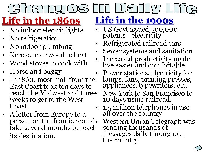 Life in the 1860 s Life in the 1900 s • No indoor electric