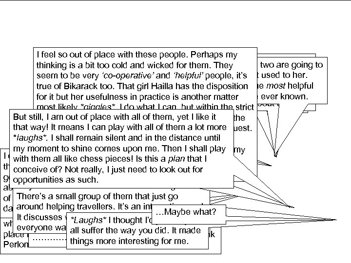 You have left me with some strange feeling and I don’t know They are