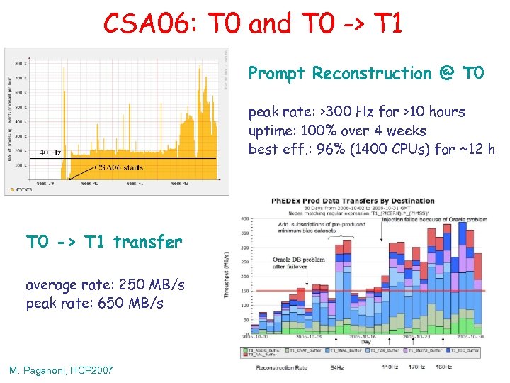 CSA 06: T 0 and T 0 -> T 1 Prompt Reconstruction @ T