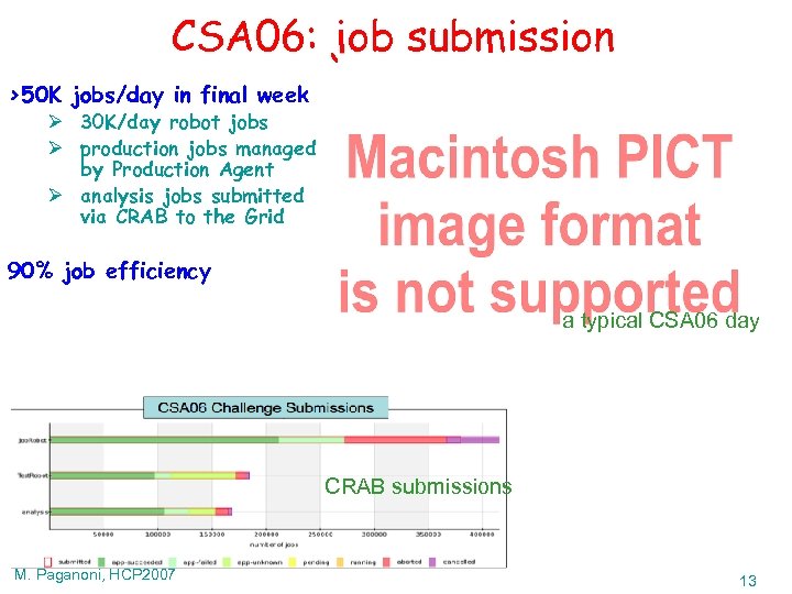 CSA 06: job submission >50 K jobs/day in final week Ø 30 K/day robot
