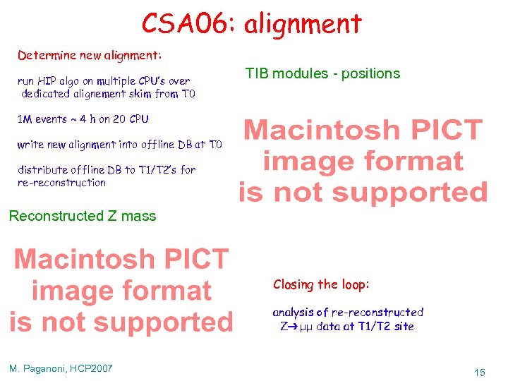 CSA 06: alignment Determine new alignment: run HIP algo on multiple CPU’s over dedicated