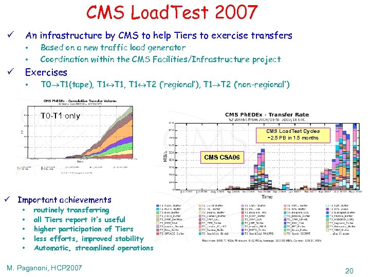 CMS Load. Test 2007 An infrastructure by CMS to help Tiers to exercise transfers