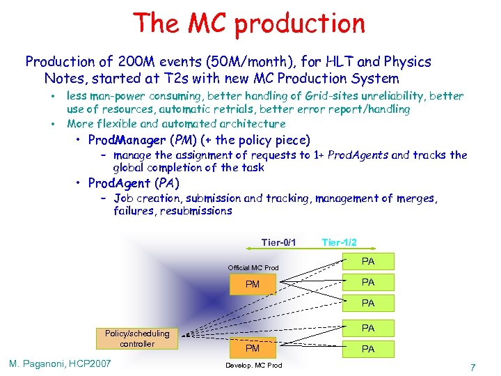 The MC production Production of 200 M events (50 M/month), for HLT and Physics