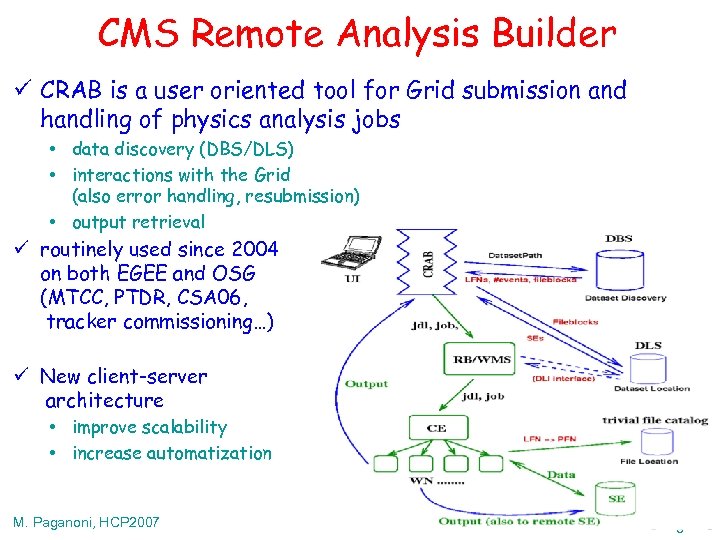 CMS Remote Analysis Builder ü CRAB is a user oriented tool for Grid submission
