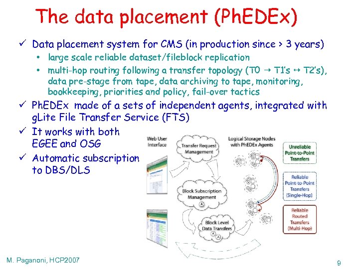 The data placement (Ph. EDEx) ü Data placement system for CMS (in production since