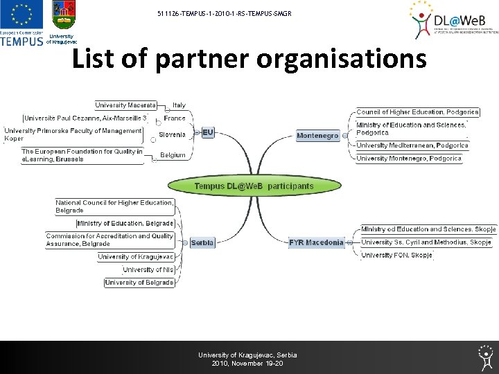 511126 -TEMPUS-1 -2010 -1 -RS-TEMPUS-SMGR University of Kragujevac List of partner organisations University of
