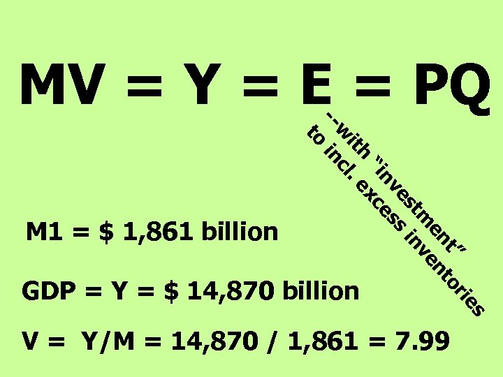 MV = Y = E = PQ t” tor en en tm nv es