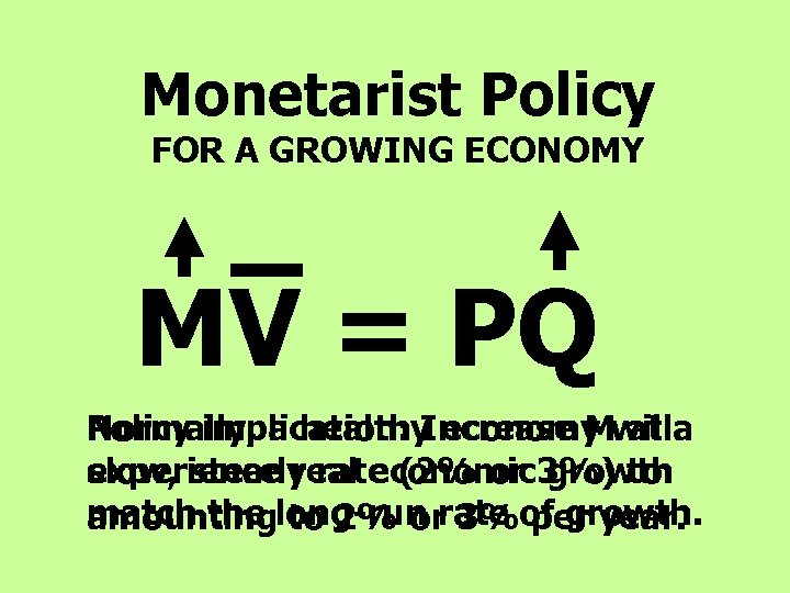Monetarist Policy FOR A GROWING ECONOMY MV = PQ Policy implication: Increase M at