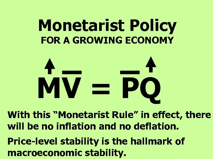 Monetarist Policy FOR A GROWING ECONOMY MV = PQ With this “Monetarist Rule” in