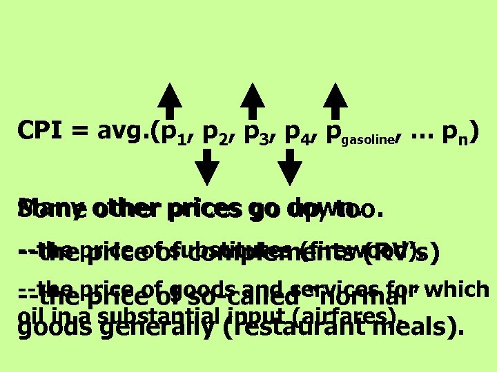 CPI = avg. (p 1, p 2, p 3, p 4, pgasoline, … pn)