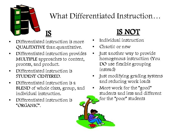 What Differentiated Instruction… IS • • • Differentiated instruction is more QUALITATIVE than quantitative.