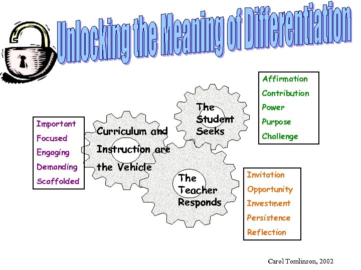 Affirmation Contribution Important Focused Curriculum and Engaging Instruction are Demanding the Vehicle The Student