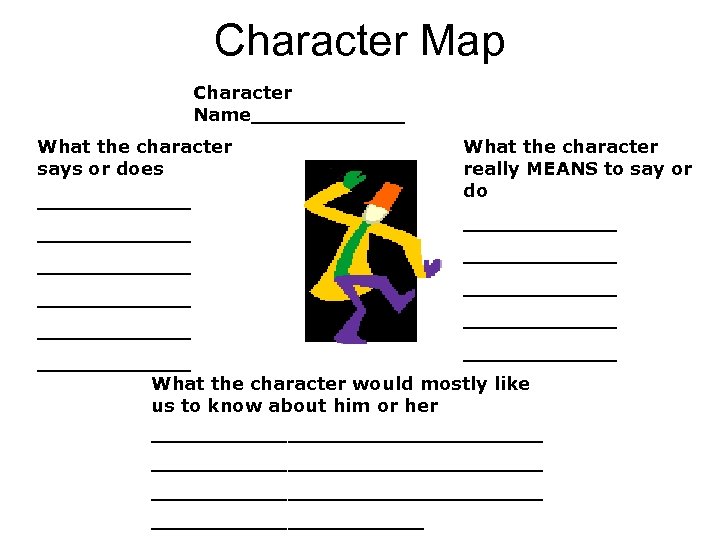 Character Map Character Name______ What the character says or does ____________ ______ What the