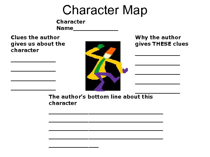 Character Map Character Name______ Clues the author gives us about the character ____________ Why