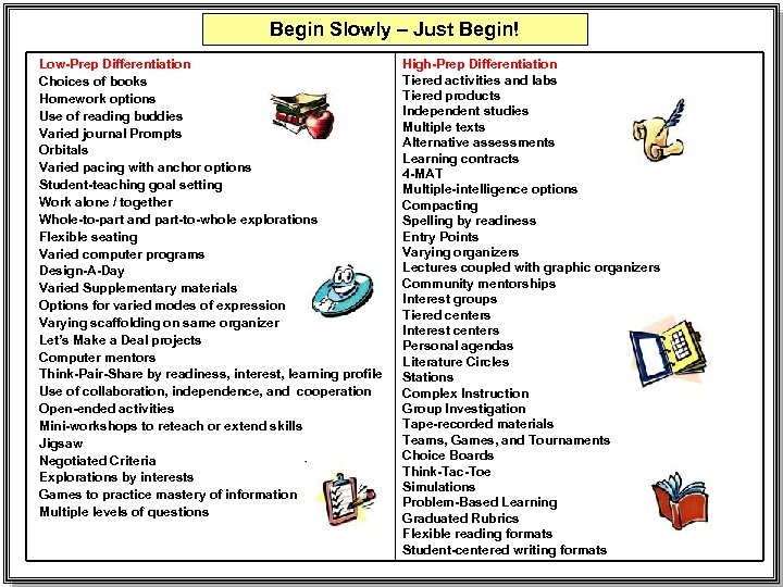 Begin Slowly – Just Begin! Low-Prep Differentiation Choices of books Homework options Use of