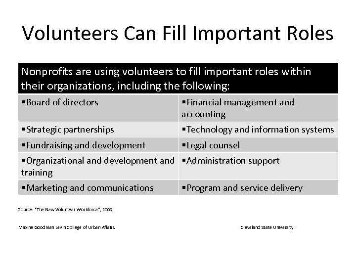 Volunteers Can Fill Important Roles Nonprofits are using volunteers to fill important roles within