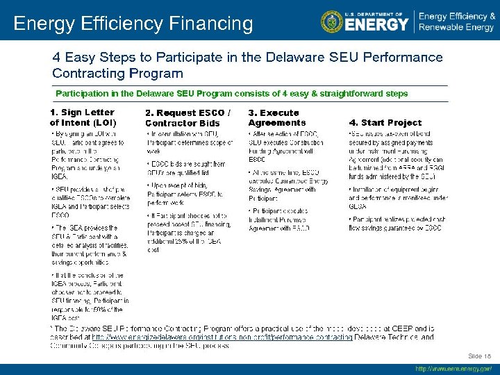Energy Efficiency Financing Slide 18 