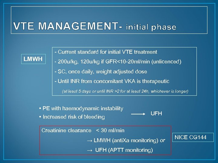 VTE MANAGEMENT- initial phase - Current standard for initial VTE treatment LMWH - 200