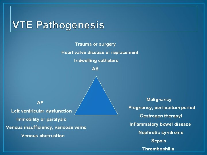 VTE Pathogenesis Trauma or surgery Heart valve disease or replacement Indwelling catheters AS AF