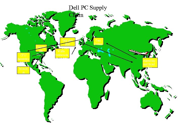 Dell PC Supply Chain CPU Assembly Austin Monito rs Mexico Custom ers Detroit Test