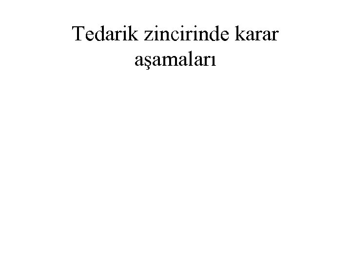 Tedarik zincirinde karar aşamaları 