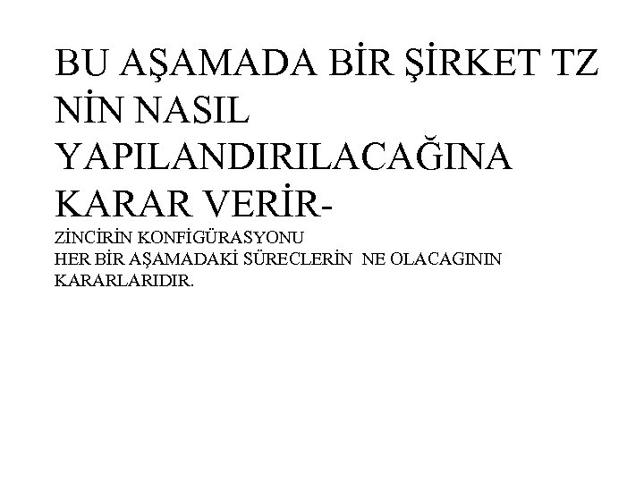 BU AŞAMADA BİR ŞİRKET TZ NİN NASIL YAPILANDIRILACAĞINA KARAR VERİRZİNCİRİN KONFİGÜRASYONU HER BİR AŞAMADAKİ