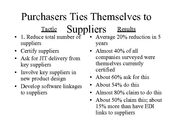 Purchasers Ties Themselves to Tactic Suppliers Results • 1. Reduce total number of suppliers